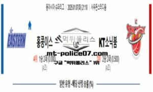 2025년 1월 7일 21:10 동아시아 슈퍼리그 홍콩이스턴 vs 수원KT 스포츠 픽 2025년 1월 7일 21:10 동아시아 슈퍼리그 홍콩이스턴 vs 수원KT 스포츠 픽