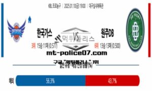 2025년 1월 10일 19:00 KBL 프로농구 한국가스공사 vs 원주DB 스포츠 픽 2025년 1월 10일 19:00 KBL 프로농구 한국가스공사 vs 원주DB 스포츠 픽