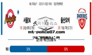 2025년 1월 10일 19:00 KBL 프로농구 서울SK vs 울산모비스 스포츠 픽 2025년 1월 10일 19:00 KBL 프로농구 서울SK vs 울산모비스 스포츠 픽