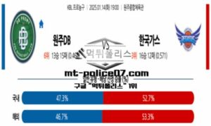 2025년 1월 14일 19:00 KBL 프로농구 원주DB vs 한국가스공사 스포츠 픽 2025년 1월 14일 19:00 KBL 프로농구 원주DB vs 한국가스공사 스포츠 픽