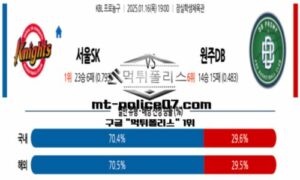 2025년 1월 16일 19:00 KBL 프로농구 서울SK vs 원주DB 스포츠 픽 2025년 1월 16일 19:00 KBL 프로농구 서울SK vs 원주DB 스포츠 픽