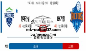 2025년 1월 17일 19:00 V-리그 프로배구 현대건설 vs IBK기업은행 스포츠 픽