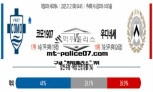 2025년 1월 21일 04:45 이탈리아 세리에A 코모1907 vs 우디네세 스포츠 픽