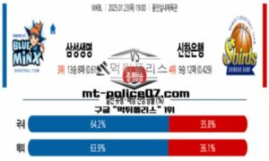 2025년 1월 23일 19:00 WKBL 프로농구 삼성생명 vs 신한은행 스포츠 픽 2025년 1월 23일 19:00 WKBL 프로농구 삼성생명 vs 신한은행 스포츠 픽