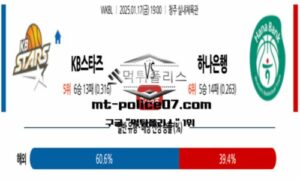 2025년 1월 17일 19:00 WKBL 프로농구 KB스타즈 vs 하나은행 스포츠 픽