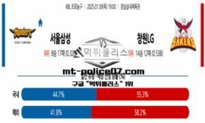 2025년 1월 9일 19:00 KBL 프로농구 서울삼성 vs 창원LG 스포츠 픽 2025년 1월 9일 19:00 KBL 프로농구 서울삼성 vs 창원LG 스포츠 픽