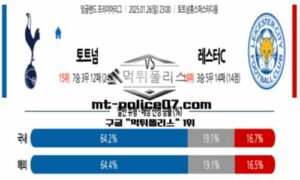 2025년 1월 26일 23:00 잉글랜드 프리미어리그 토트넘 vs 레스터 시티 스포츠 픽 2025년 1월 26일 23:00 잉글랜드 프리미어리그 토트넘 vs 레스터 시티 스포츠 픽
