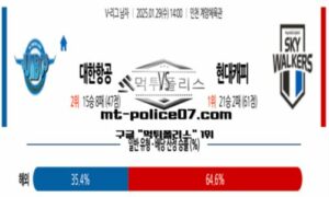2025년 1월 29일 14:00 V-리그 프로배구 대한항공 vs 현대캐피탈 스포츠 픽 2025년 1월 29일 14:00 V-리그 프로배구 대한항공 vs 현대캐피탈 스포츠 픽