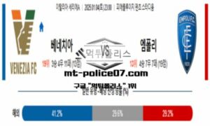 2025년 1월 4일 23:00 이탈리아 세리에A 베네치아 vs 엠폴리 스포츠 픽