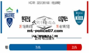 2025년 1월 29일 16:00 V-리그 프로배구 현대건설 vs GS칼텍스 스포츠 픽 2025년 1월 29일 16:00 V-리그 프로배구 현대건설 vs GS칼텍스 스포츠 픽