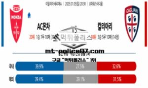 2025년 1월 5일 20:30 이탈리아 세리에A AC몬차 vs 칼리아리 칼초 스포츠 픽