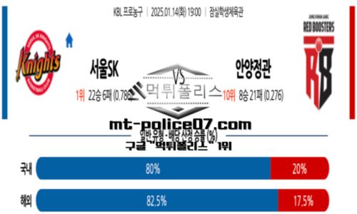 프로농구