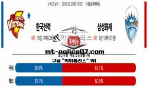 2025년 2월 20일 19:00 V-리그 프로배구 한국전력 vs 삼성화재 스포츠 픽 2025년 2월 20일 19:00 V-리그 프로배구 한국전력 vs 삼성화재 스포츠 픽