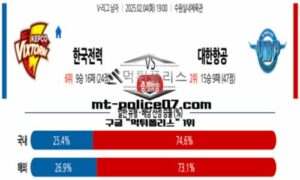 2025년 2월 4일 19:00 V-리그 프로배구 한국전력 vs 대한항공 스포츠 픽 2025년 2월 4일 19:00 V-리그 프로배구 한국전력 vs 대한항공 스포츠 픽