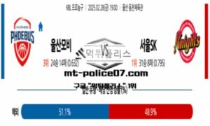 2025년 2월 28일 19:00 KBL 프로농구 울산모비스 vs 서울SK 스포츠 픽