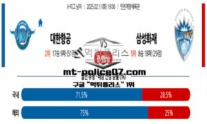 2025년 2월 11일 19:00 V-리그 프로배구 대한항공 vs 삼성화재 스포츠 픽 2025년 2월 11일 19:00 V-리그 프로배구 대한항공 vs 삼성화재 스포츠 픽
