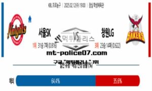 2025년 2월 12일 19:00 KBL 프로농구 서울SK vs 창원LG 스포츠 픽