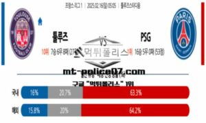 2025년 2월 16일 05:05 프랑스 리그앙 툴루즈 vs 파리 생제르맹 스포츠 픽