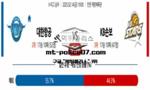 2025년 2월 14일 19:00 V-리그 프로배구 대한항공 vs KB손해보험 스포츠 픽 2025년 2월 14일 19:00 V-리그 프로배구 대한항공 vs KB손해보험 스포츠 픽
