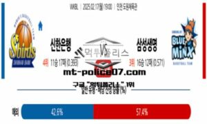 2025년 2월 17일 19:00 WKBL 프로농구 신한은행 vs 삼성생명 스포츠 픽 2025년 2월 17일 19:00 WKBL 프로농구 신한은행 vs 삼성생명 스포츠 픽