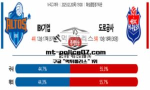 2025년 2월 20일 19:00 V-리그 프로배구 IBK기업은행 vs 한국도로공사 스포츠 픽