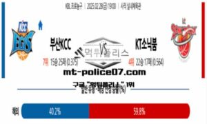 2025년 2월 28일 19:00 KBL 프로농구 부산KCC vs 수원KT 스포츠 픽