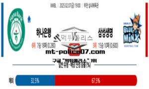 2025년 2월 7일 19:00 WKBL 프로농구 하나은행 vs 삼성생명 스포츠 픽