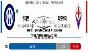 2025년 2월 11일 04:45 이탈리아 세리에A 인터밀란 vs 피오렌티나 스포츠 픽 2025년 2월 11일 04:45 이탈리아 세리에A 인터밀란 vs 피오렌티나 스포츠 픽