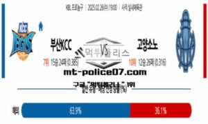 2025년 2월 26일 19:00 KBL 프로농구 부산KCC vs 고양소노 스포츠 픽