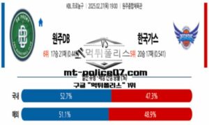 2025년 2월 27일 19:00 KBL 프로농구 원주DB vs 한국가스공사 스포츠 픽
