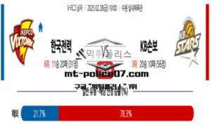 2025년 2월 28일 19:00 V-리그 프로배구 한국전력 vs KB손해보험 스포츠 픽 2025년 2월 28일 19:00 V-리그 프로배구 한국전력 vs KB손해보험 스포츠 픽