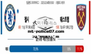2025년 2월 4일 05:00 잉글랜드 프리미어리그 첼시 vs 웨스트햄 스포츠 픽