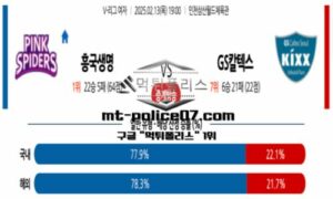 2025년 2월 13일 19:00 V-리그 프로배구 흥국생명 vs GS칼텍스 스포츠 픽 2025년 2월 13일 19:00 V-리그 프로배구 흥국생명 vs GS칼텍스 스포츠 픽