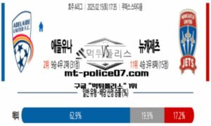 2025년 2월 15일 17:35 호주 A리그 애들레이드 vs 뉴캐슬 스포츠 픽 2025년 2월 15일 17:35 호주 A리그 애들레이드 vs 뉴캐슬 스포츠 픽