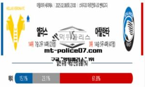 2025년 2월 8일 23:00 이탈리아 세리에A 엘라스 베로나 vs 아탈란타 스포츠 픽 2025년 2월 8일 23:00 이탈리아 세리에A 엘라스 베로나 vs 아탈란타 스포츠 픽