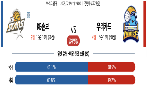 프로배구