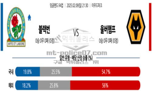 잉글랜드
