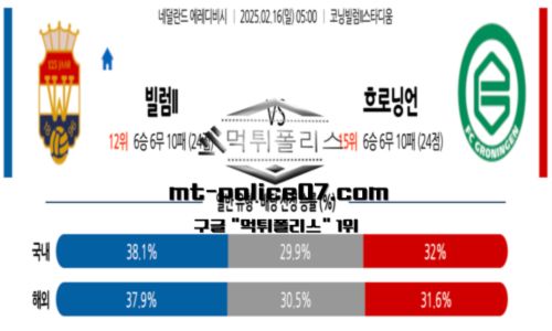 에레디비시