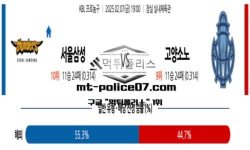 프로농구