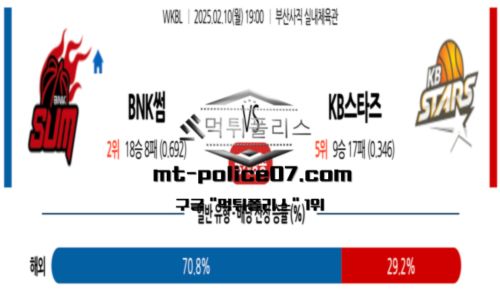 프로농구