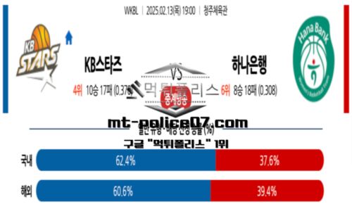 프로농구