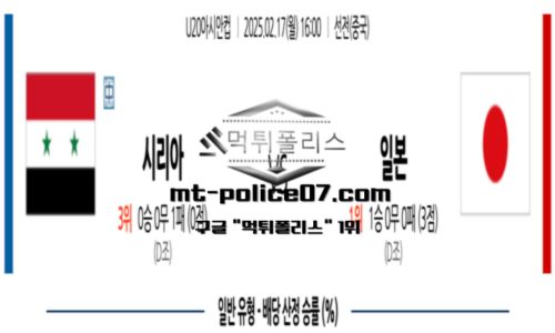 아시안컵