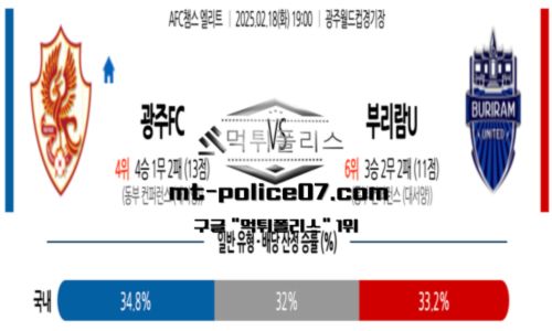 챔피언스리그