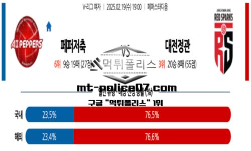 프로배구