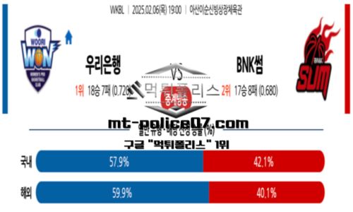 프로농구