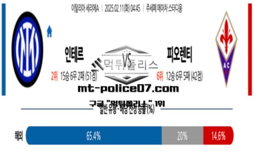 세리에
