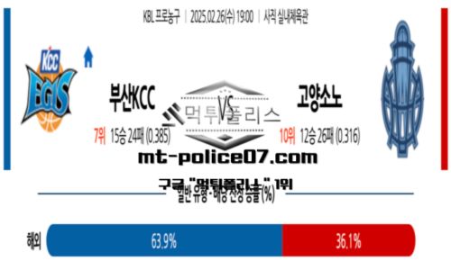 프로농구