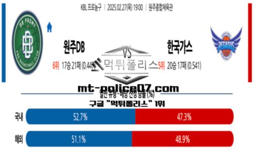 프로농구