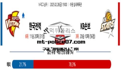 프로배구
