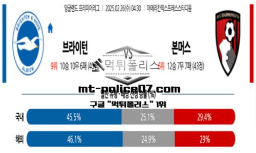 프리미어리그